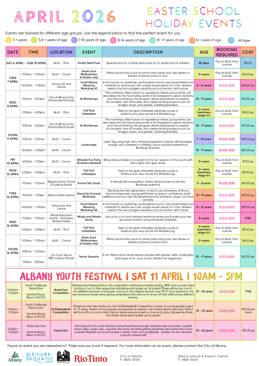 April School Holiday Events including ALBANY YOUTH FEST 2026!